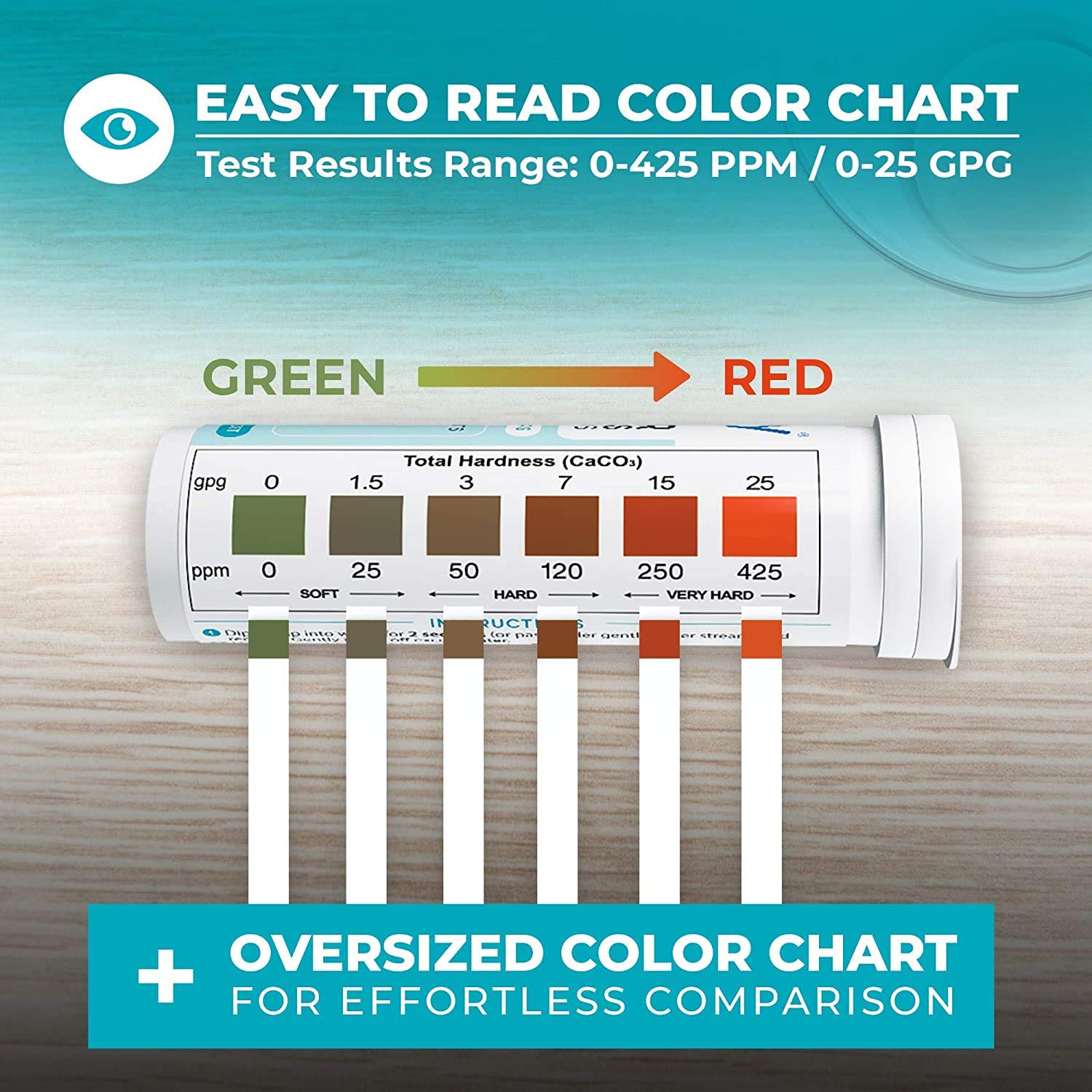 Detalle de Varify Water Hardness Test Kit