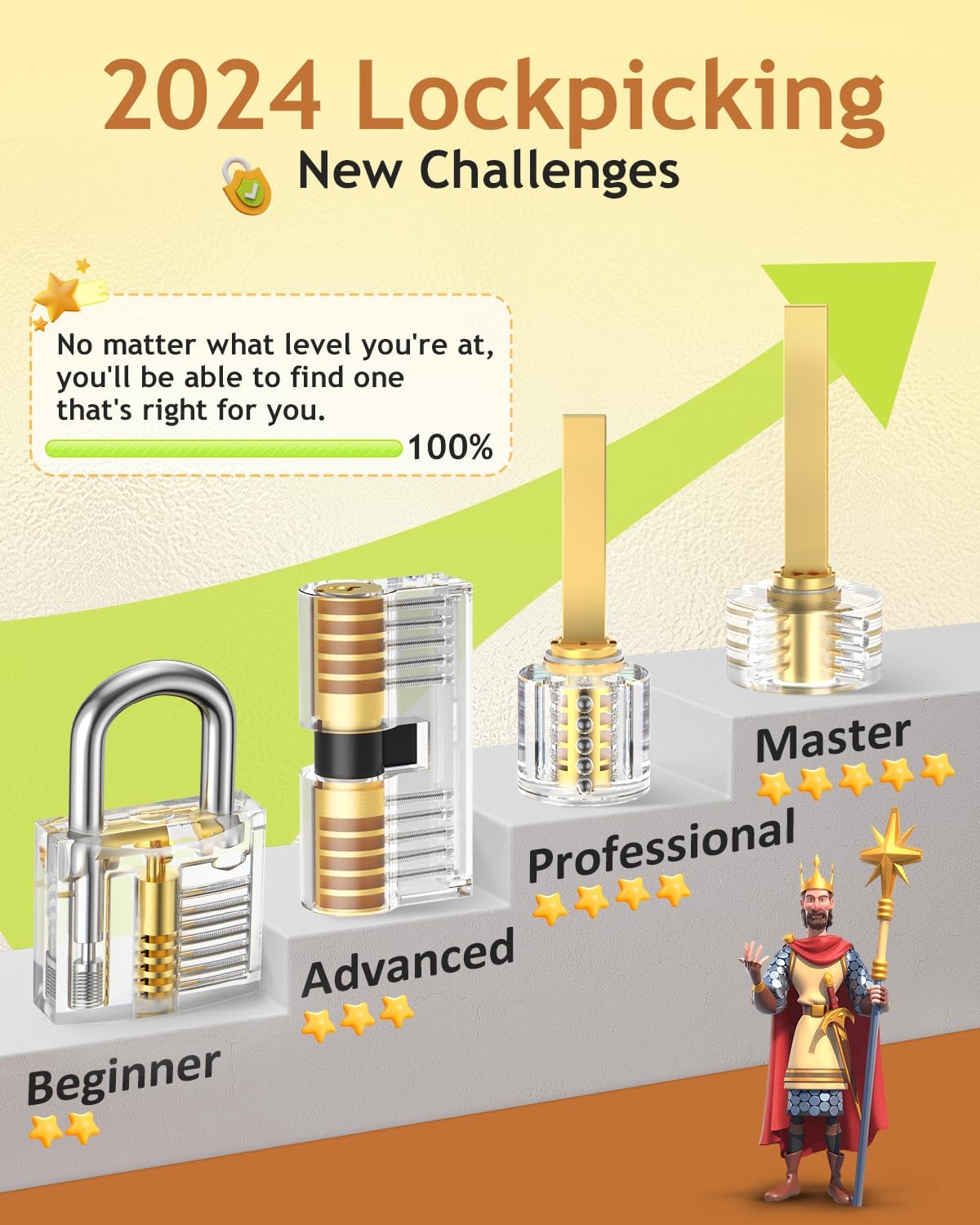 Thumbnail 2 de EVENTRONIC Lock Picking Kit 32-Piece with Training Locks 📦