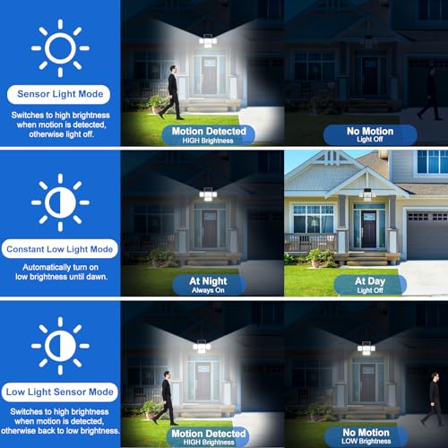 Detalle 2 de Really Luce Solare Led Esterno con Sensore di Movimento by Realky – 301LED, IP65, pannello separabile