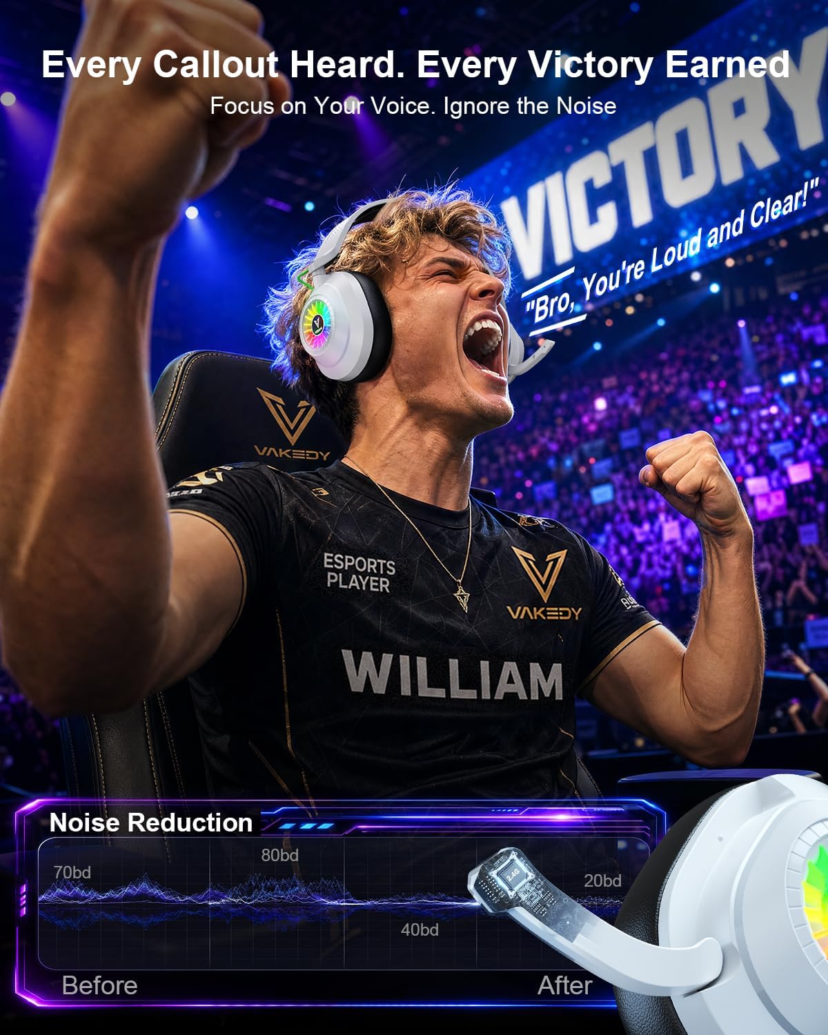Detalle 2 de Vakedy HW10 Wireless Gaming Headset 50H