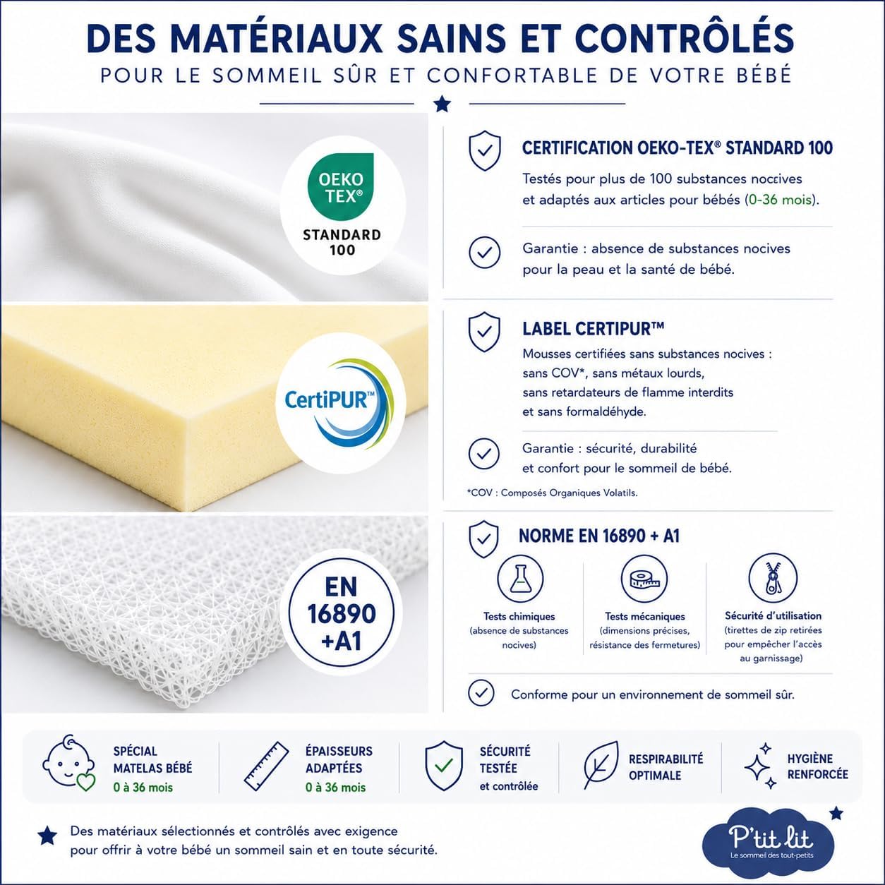Thumbnail 3 de P'TIT LIT Matelas Bébé Bamboo 60x120 cm — Visco doux, déhoussable et fabrication Française