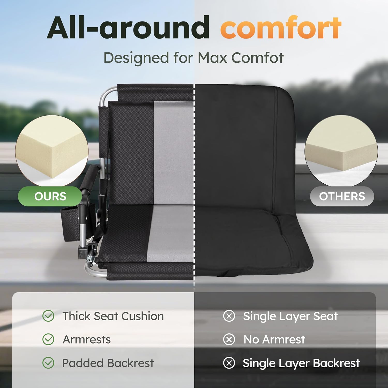 Thumbnail 2 de LET'S CAMP Folding Stadium Seat Bleacher Chair with Cup Holder, Mesh Bag and Hide Hooks