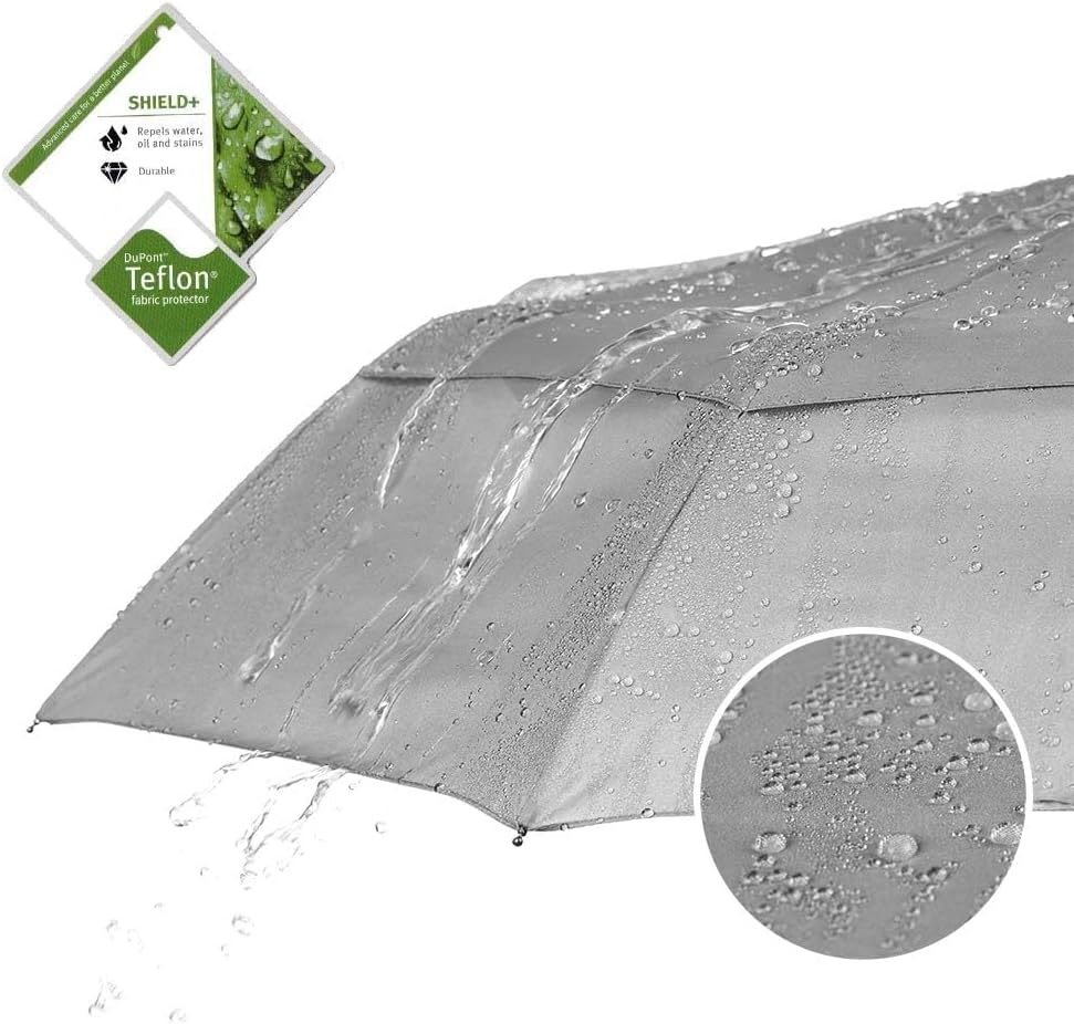 Detalle de Windproof travel umbrella double canopy