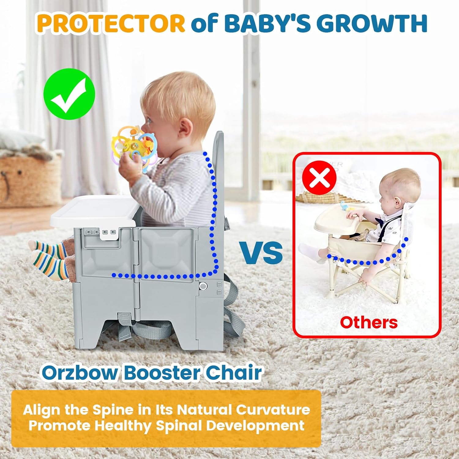 Thumbnail 2 de Orzbow Foldable Toddler Booster Seat 15kg