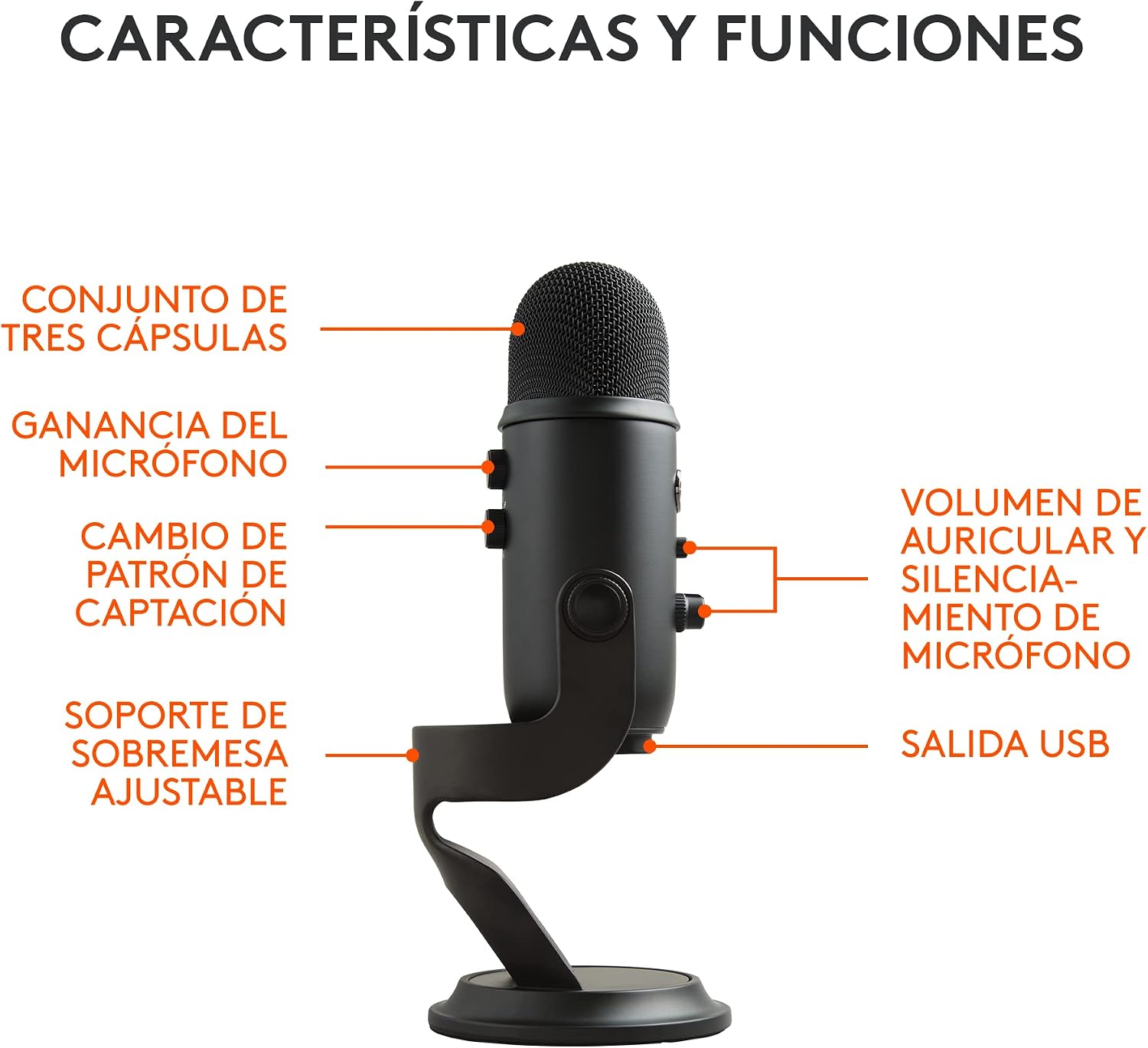 Thumbnail 6 de Logitech Blue Yeti micrófono USB 4 patrones 🎙