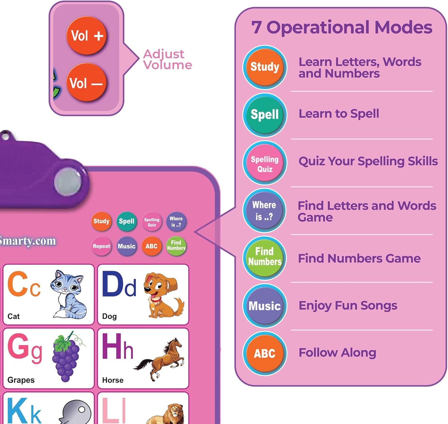 Thumbnail 5 de Just Smarty Alphabet Wall Chart 6-month