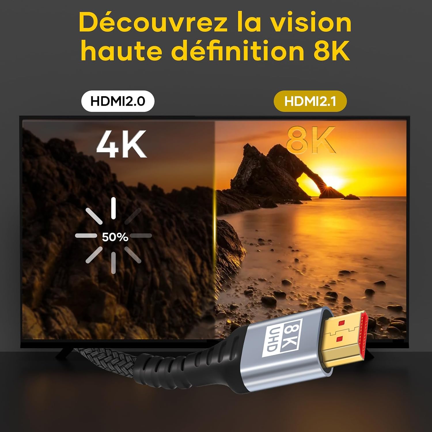 Thumbnail 4 de Sewowibo Câble HDMI 2.1 3M
