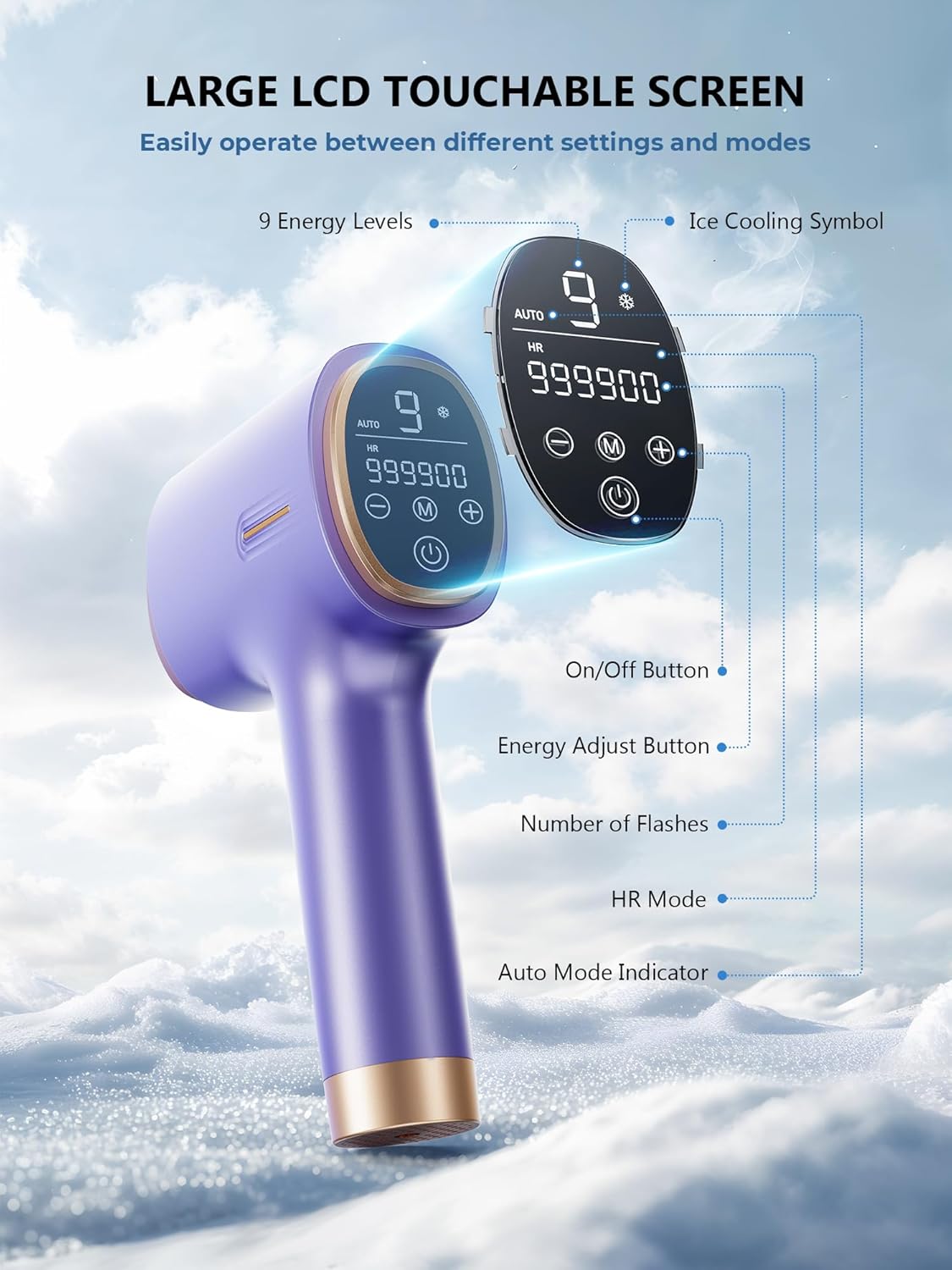 Detalle de 21J IPL Laser Hair Removal Device for Women and Men — Pain-Free Home Treatment with 5°C Ice Cooling