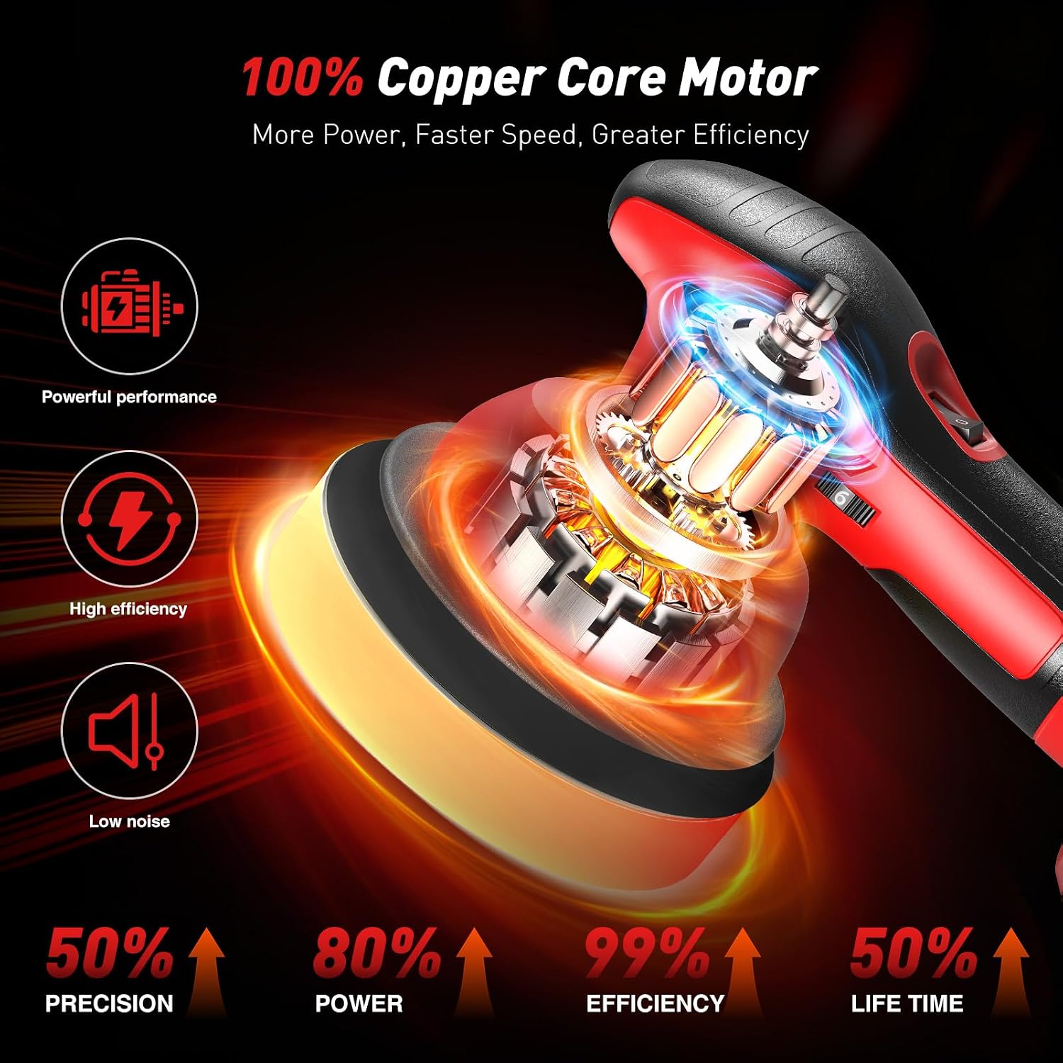 Thumbnail 5 de Avhrit 6 Inch Cordless Buffer 4000mAh