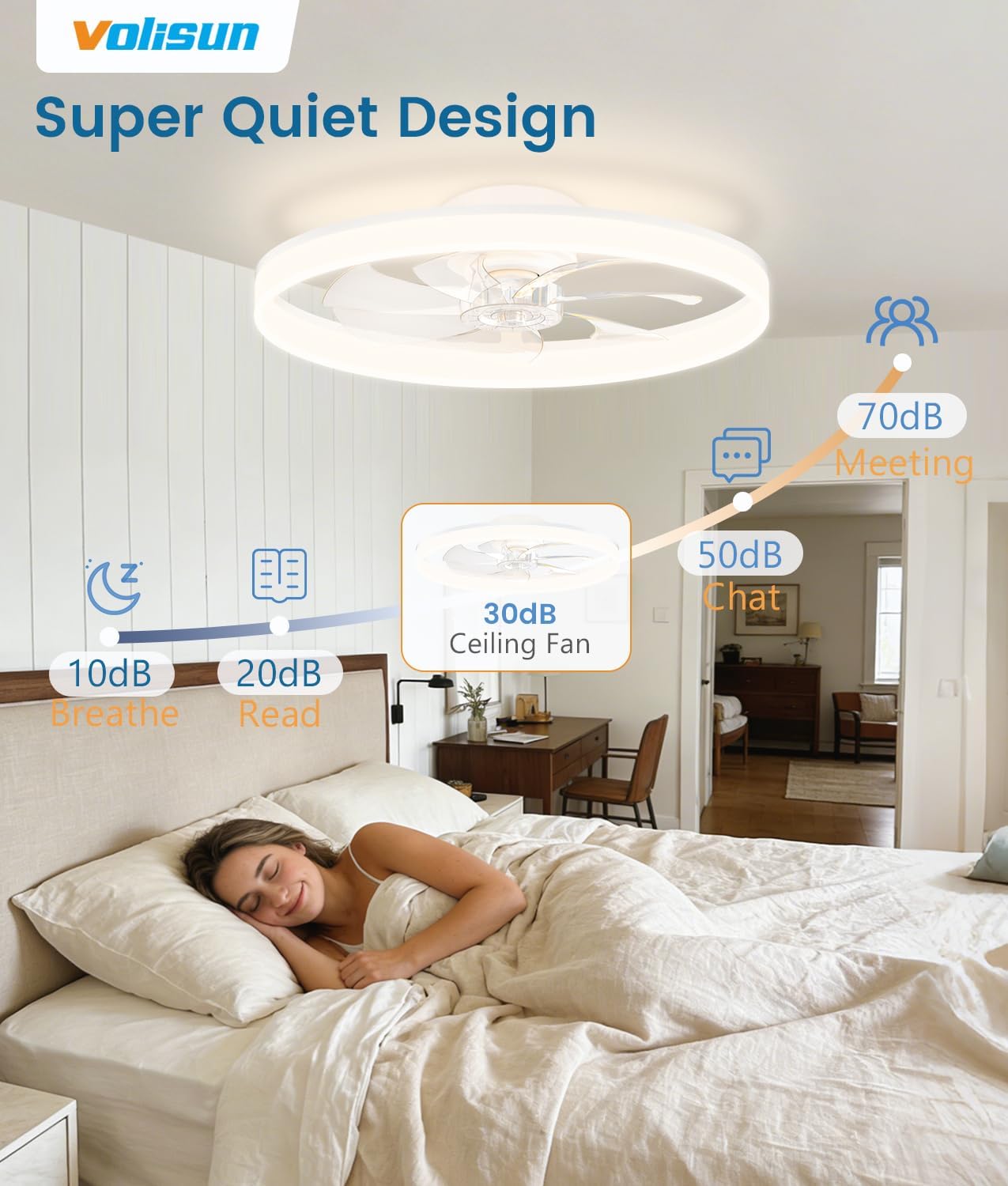 Detalle de VOLISUN Low-Profile Ceiling Fan with Light, 24-Inch