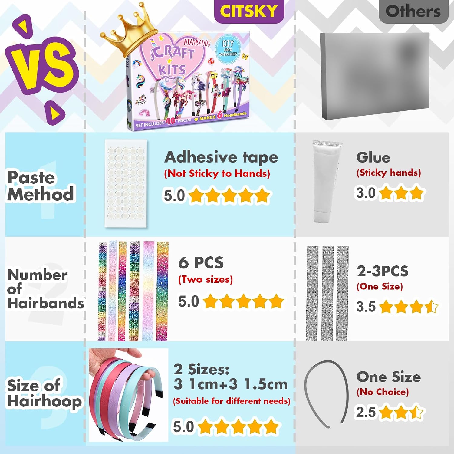 Thumbnail 3 de CITSKY Einhorn Bastelset für Mädchen (DIY-Haaraccessoires) – Spielzeug ab ca. 4–9 Jahren