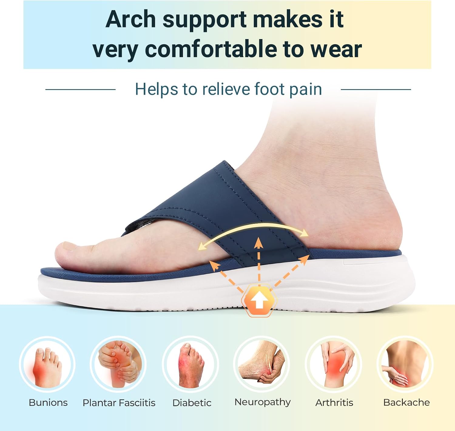 Detalle de FitVille Women's Wide Fit Flip Flops with Arch Support and Non-Slip Wedge Sole