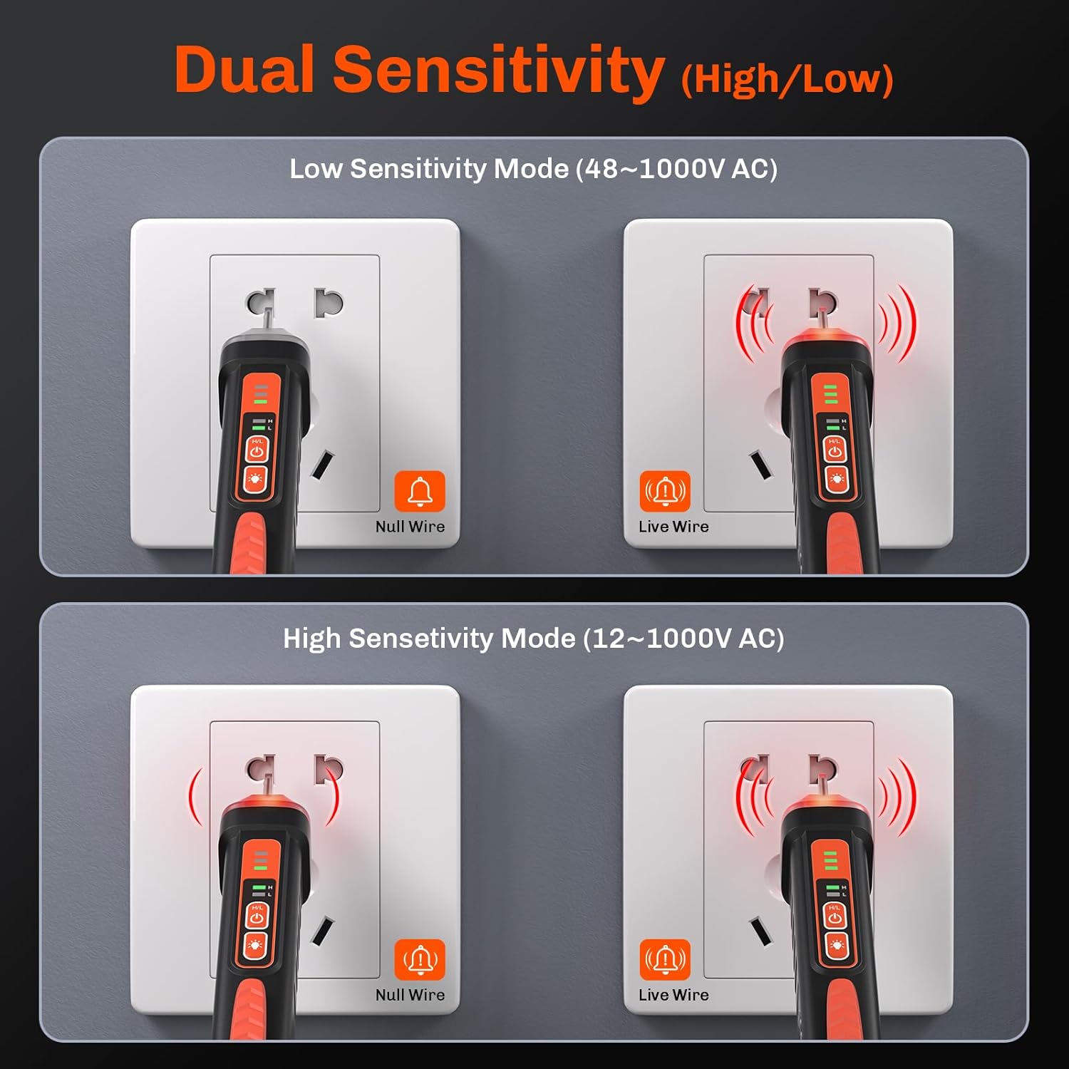 Detalle de YOWEXA Voltage Tester Pen Dual Range AC 12/48-1000V: Non-Contact Safe Voltage Detection
