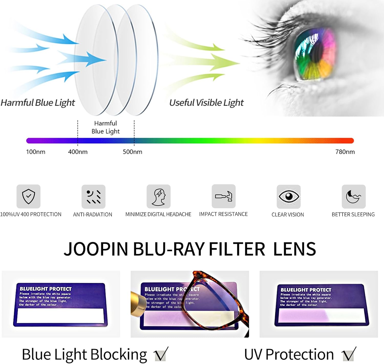 Thumbnail 4 de Joopin Gafas bloqueo luz azul para ordenador