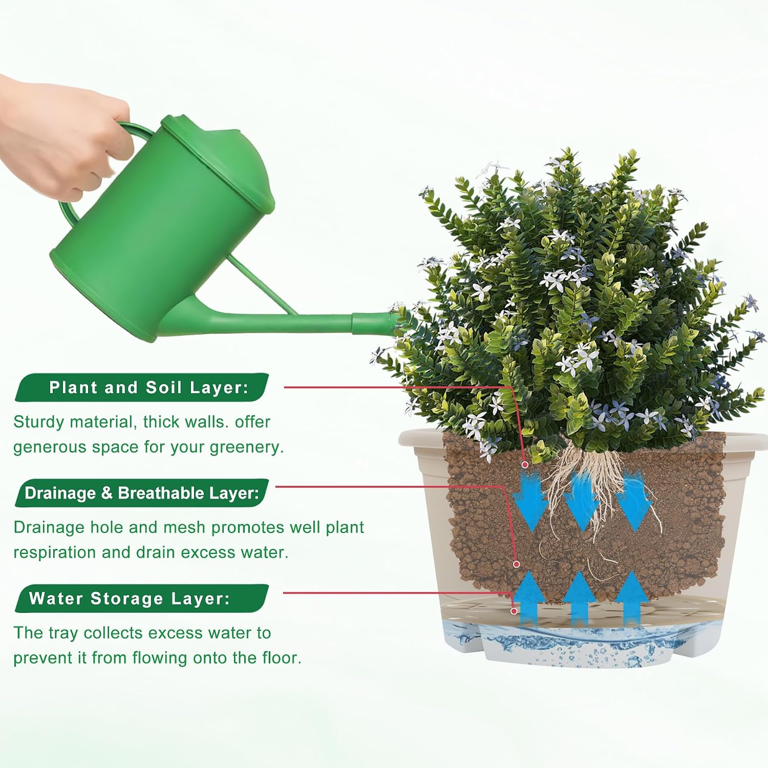 Thumbnail 2 de Svxtoby Hanging Planters, 10-Inch