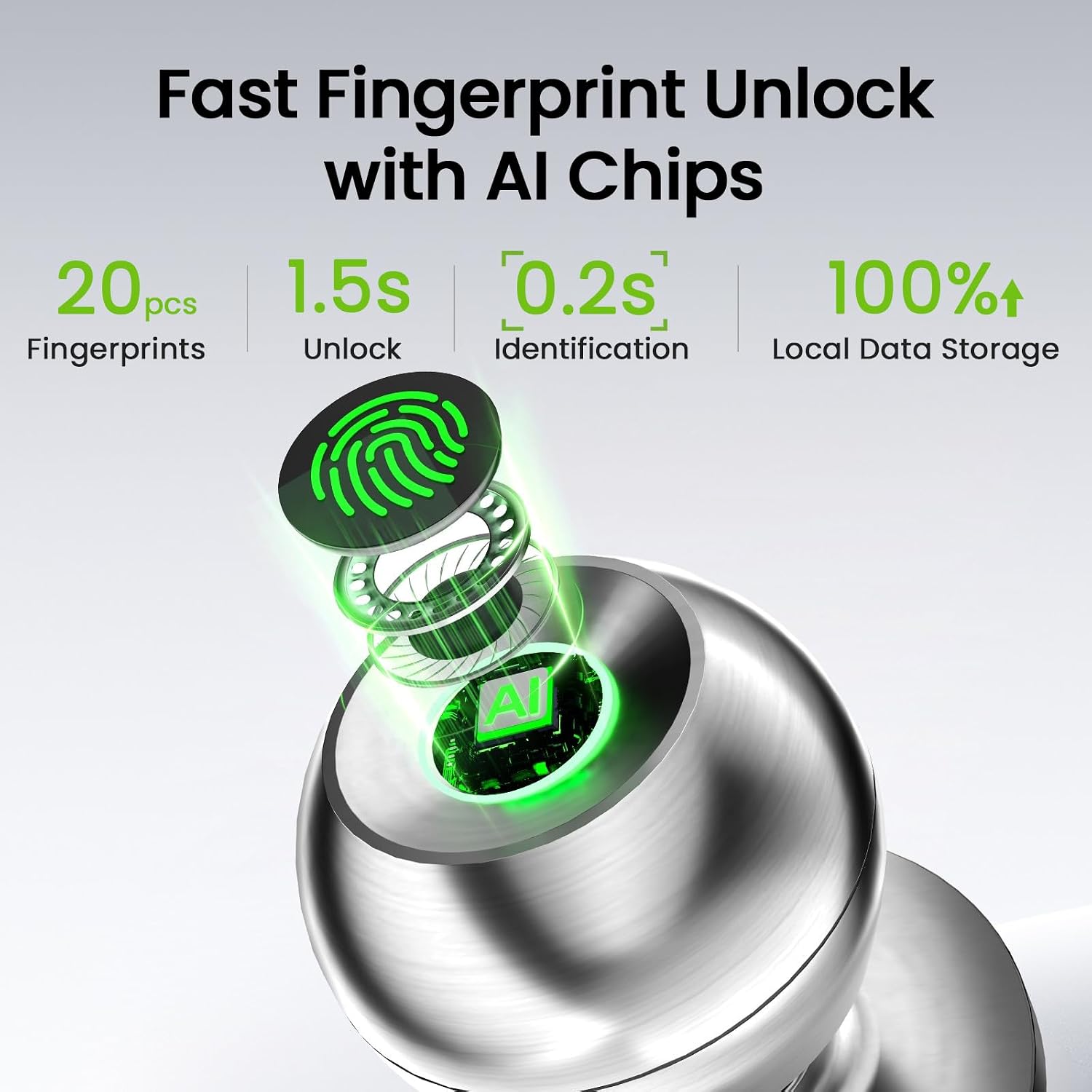 Detalle de GHome Smart Fingerprint Door Knob