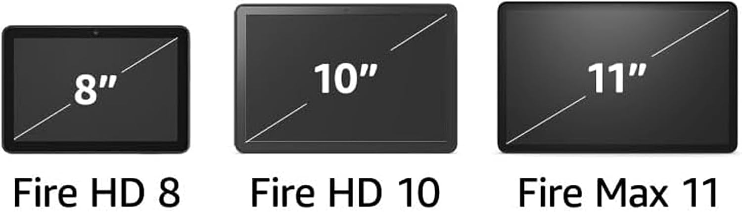 Detalle de Amazon Fire HD 8 (Newest Model) Review: Portable Entertainment with Solid All-Around Performance