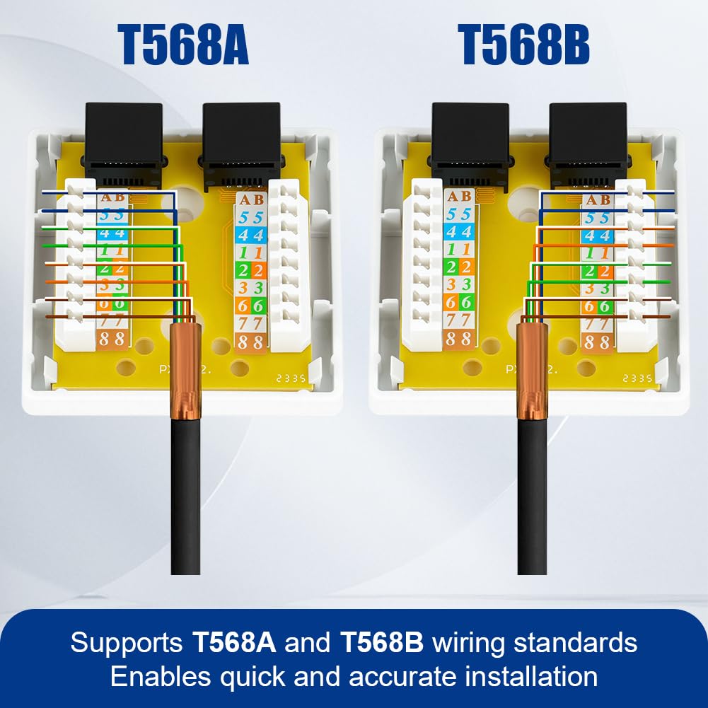 Detalle de AOOSU Prise Réseau CAT 6A 2x RJ45 Blindé