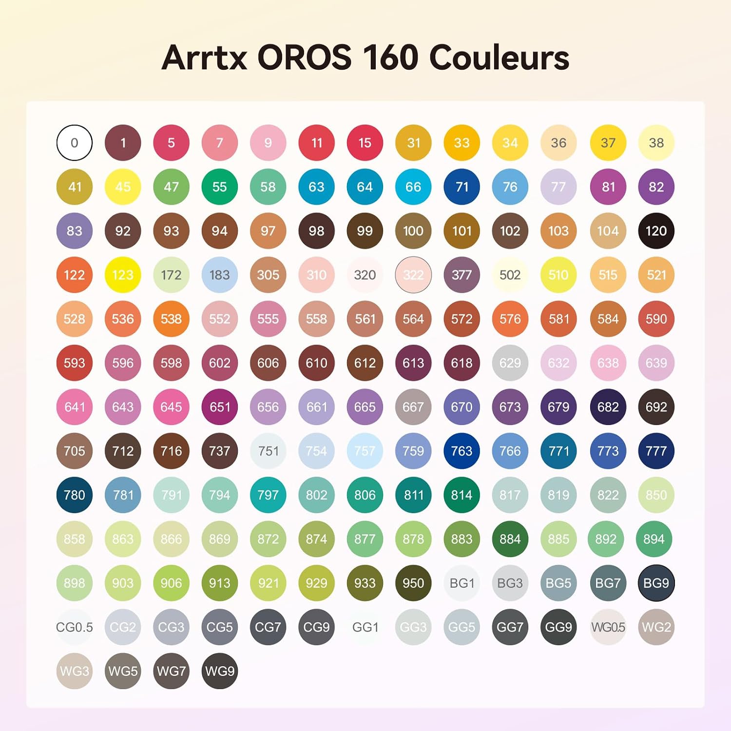 Detalle de Arrtx OROS Lot de 160 marqueurs 🎨