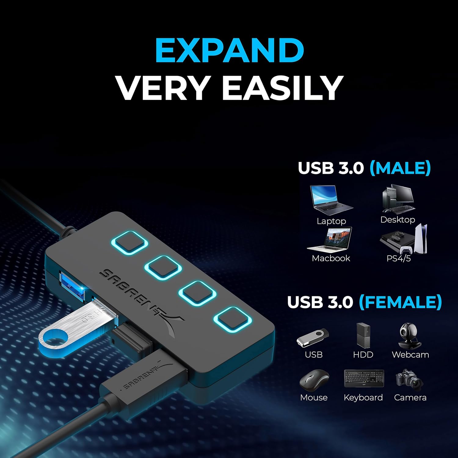 Detalle de SABRENT HB-UM43 4‑Port USB Hub 5Gbps
