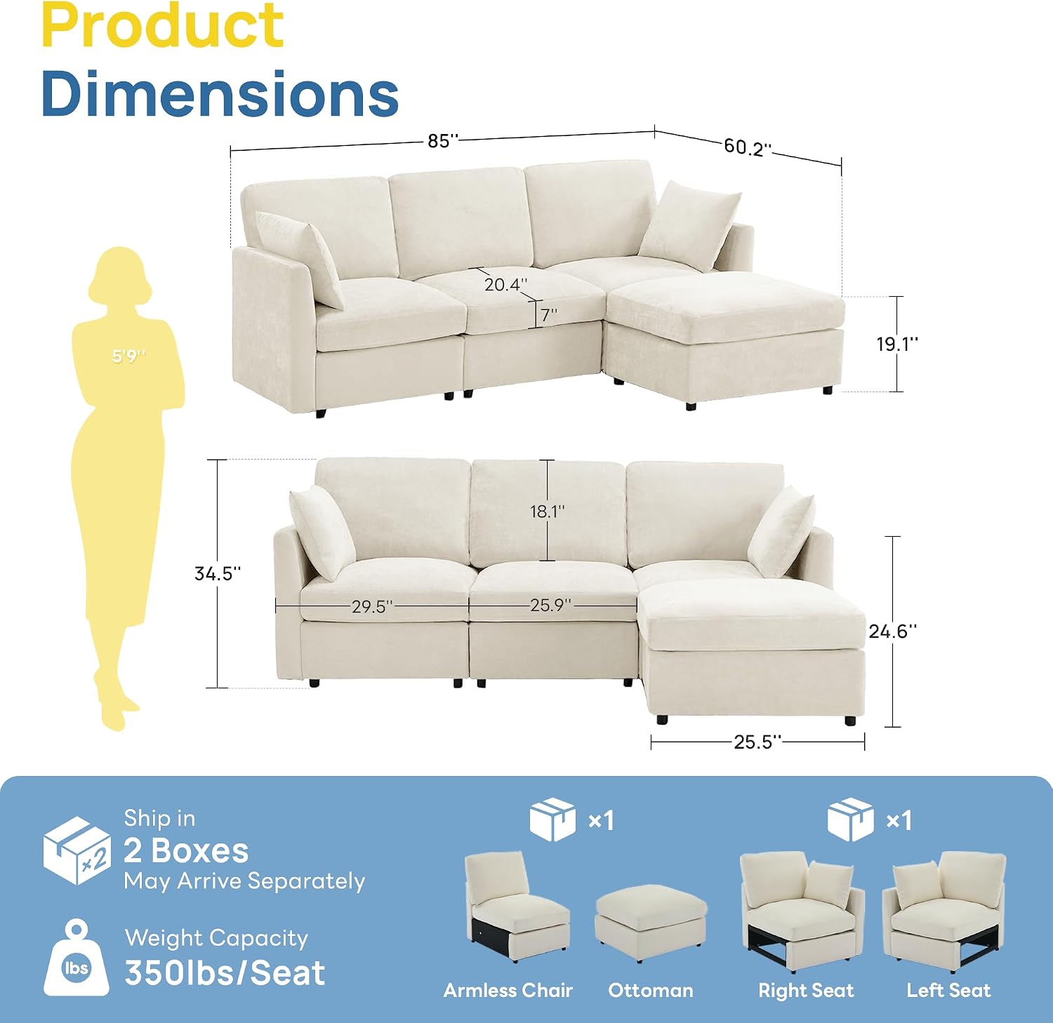 Detalle 2 de Iroomy ZLUS-MDL006-3S+O L-Shaped Modular Sectional Sofa with Ottoman, Chenille