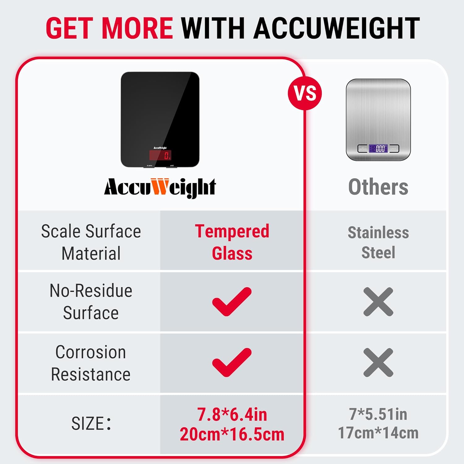 Thumbnail 1 de ACCUWEIGHT 201 digital kitchen scale 5kg
