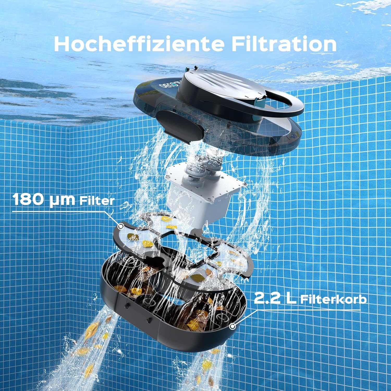 Thumbnail 3 de TALOSBO S1PRO 2026 Upgrade Poolroboter – kabelloser Poolsauger bis 100 m²