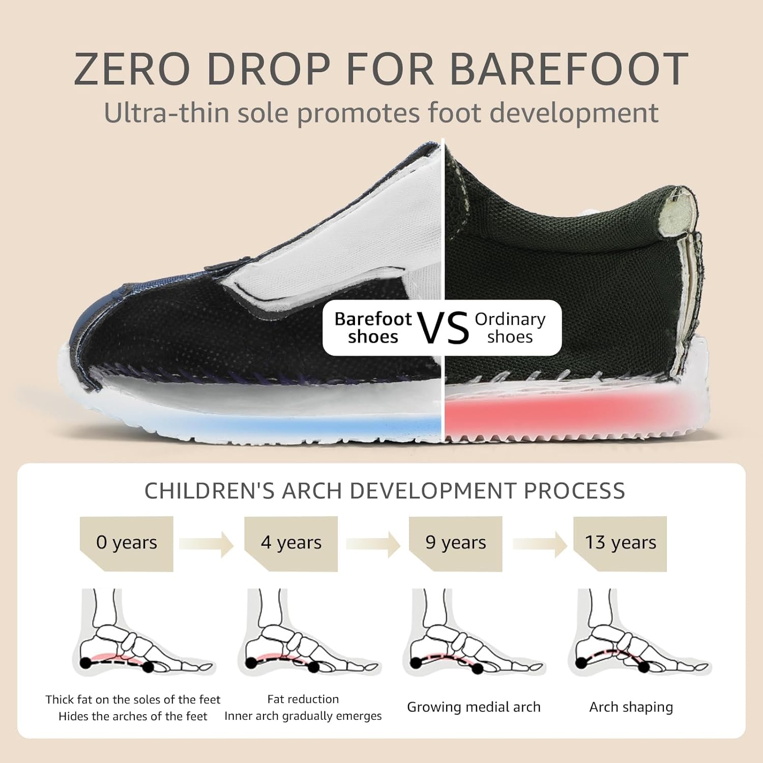 Detalle 2 de Toddler Wide Toe Box Barefoot Shoes for Boys & Girls (Zero Drop, Non-Slip) Kids Sneakers