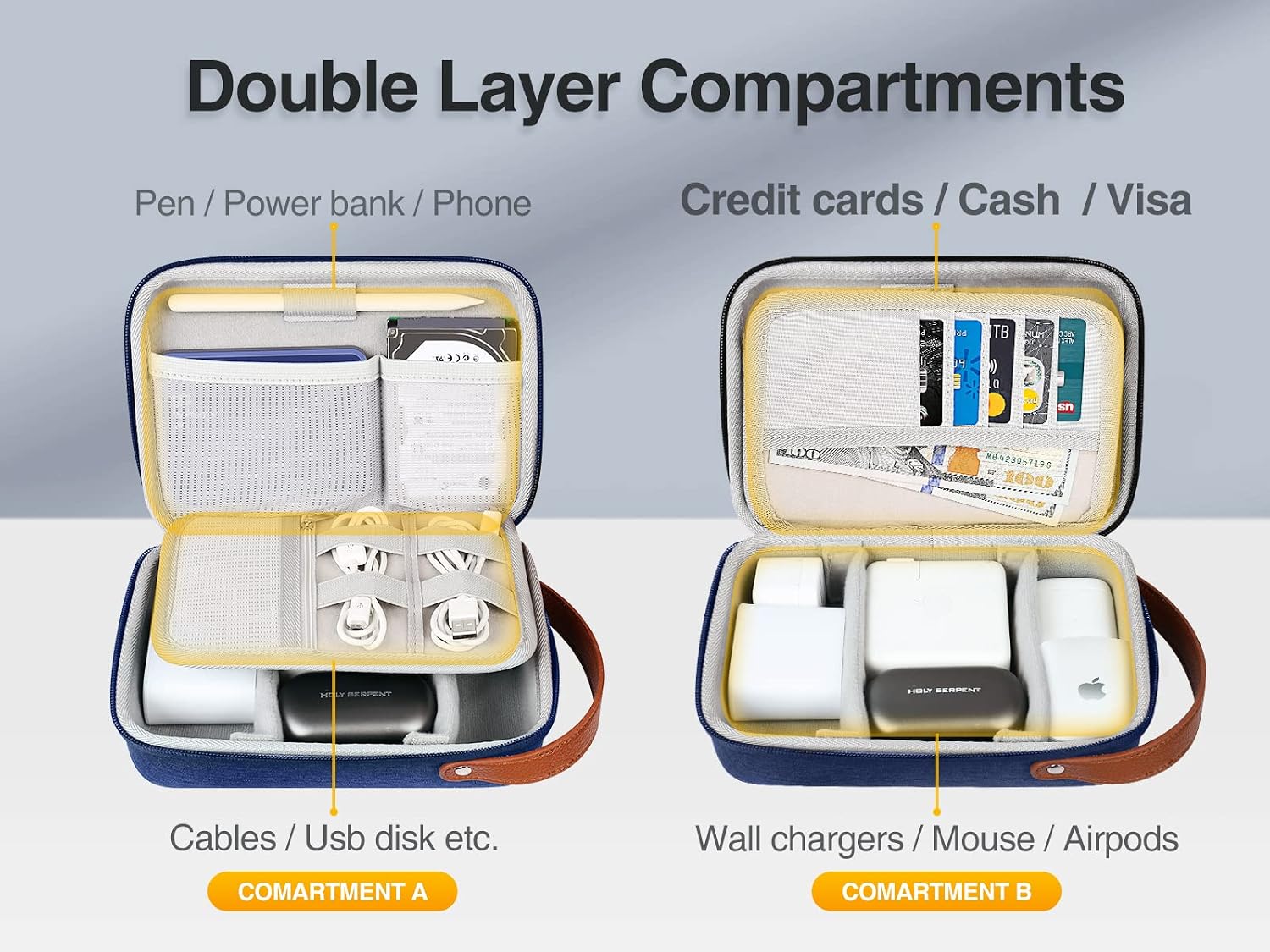 Thumbnail 4 de Luxtude EVA Large Travel Electronics Case