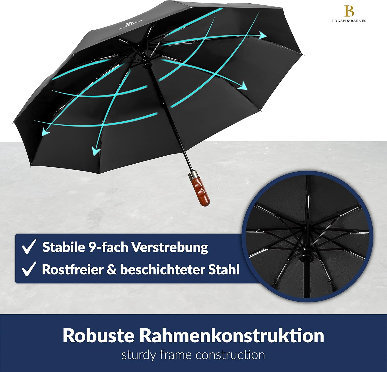 Thumbnail 3 de LOGAN & BARNES Regenschirm Dublin – sturmfest bis 140 km/h, Auf-Zu-Automatik, Taschenschirm mit Holzgriff