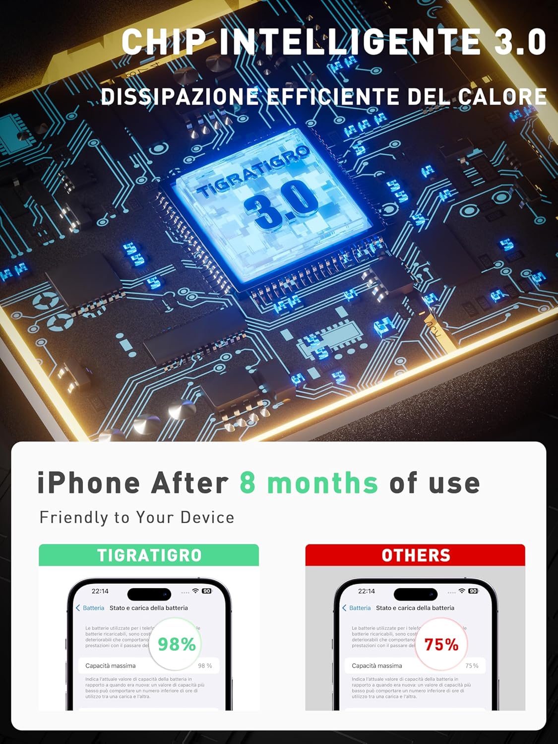 Thumbnail 3 de Tigratigro Caricatore Wireless 3 in 1 Pieghevole: ricarica simultanea per iPhone, Apple Watch e AirPods