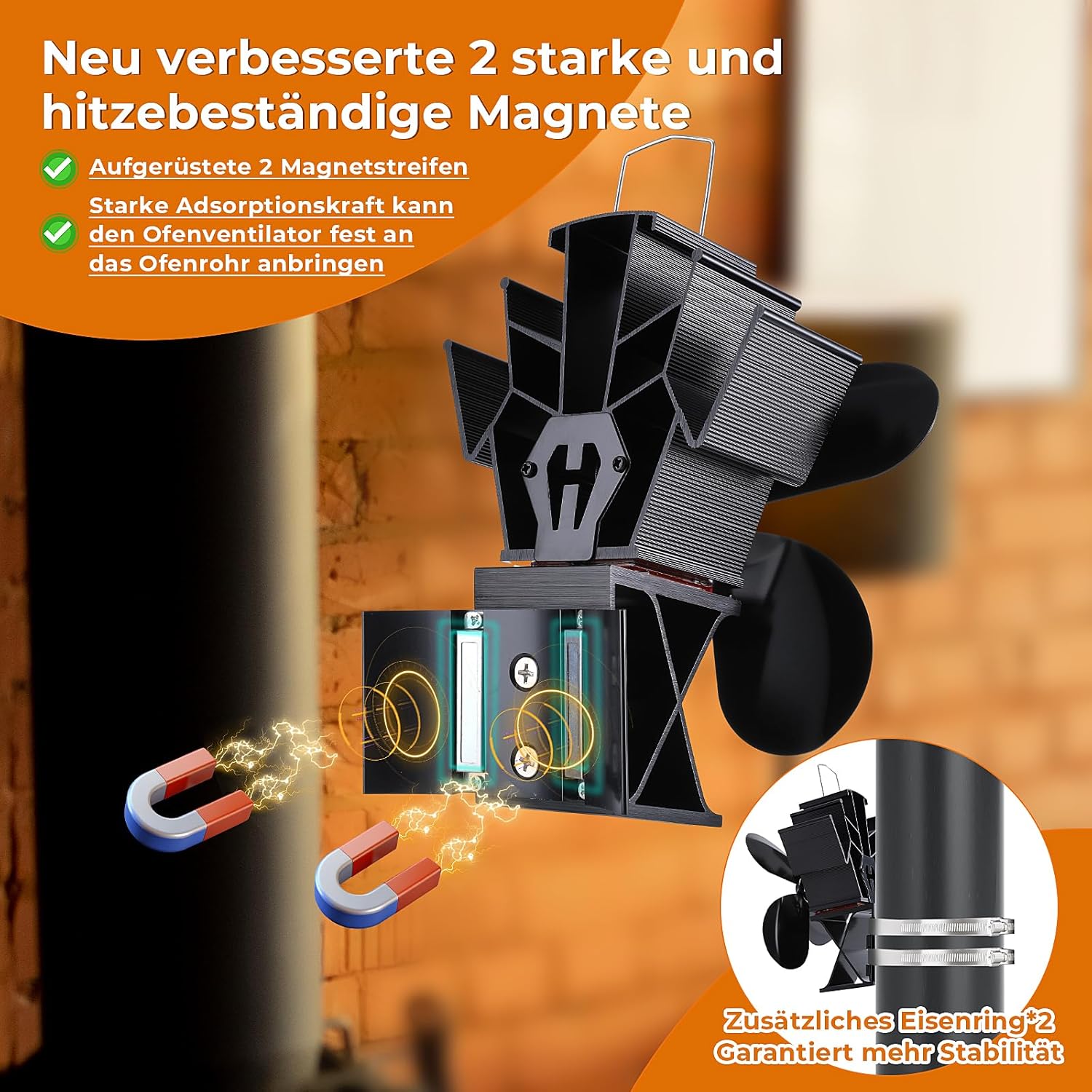 Detalle 1 de Hanaoyo 3-in-1 Kaminventilator Magnetisch