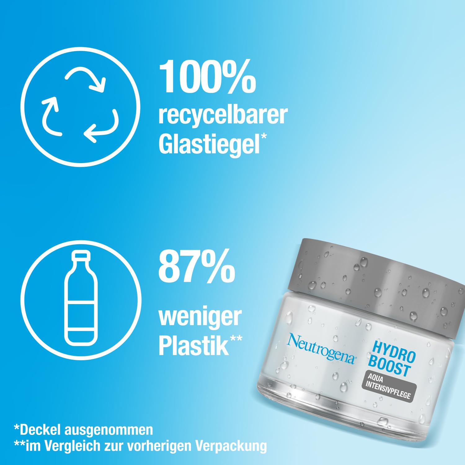 Thumbnail 5 de Neutrogena Hydro Boost Aqua Intensivpflege mit Hyaluronsäure – feuchtigkeitsspendende Tagescreme für trockene Haut (50 ml)