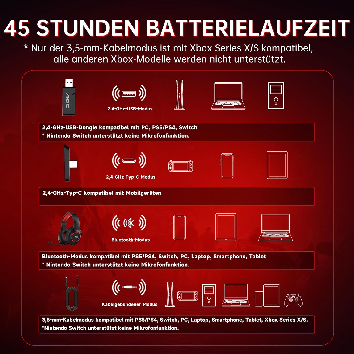 Thumbnail 6 de AOC Gaming Headset kabellos – Vielseitige 4-in-1-Verbindung, 7.1-Surround-Sound und lange Ausdauer