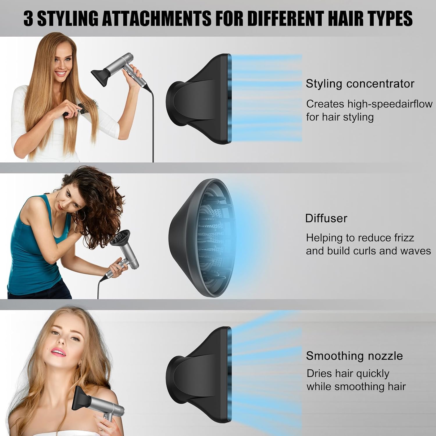 Detalle de Supgaliy Ionic Hair Dryer 2000W High-Speed with Diffuser & Concentrator