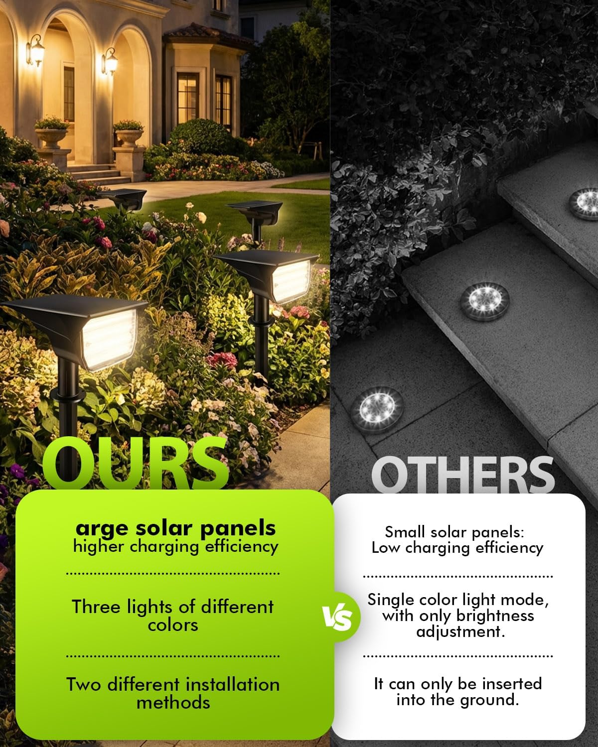 Thumbnail 2 de Maraiss 4 Pack Garden Lights Solar Powered with 28 LEDs