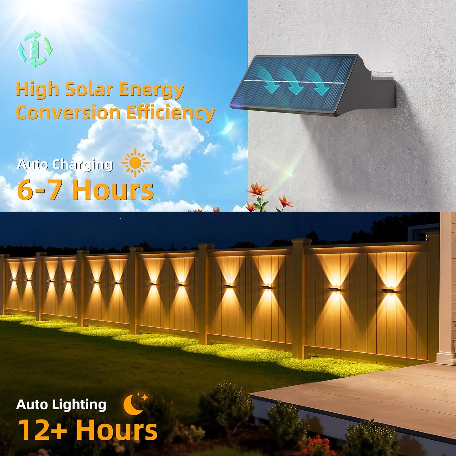 Thumbnail 5 de NIORSUN Lampada Solare da Esterno da Parete (IP65), 8 Pezzi, 3000K/4000K/6500K + RGB, luce su e giù, colore nero