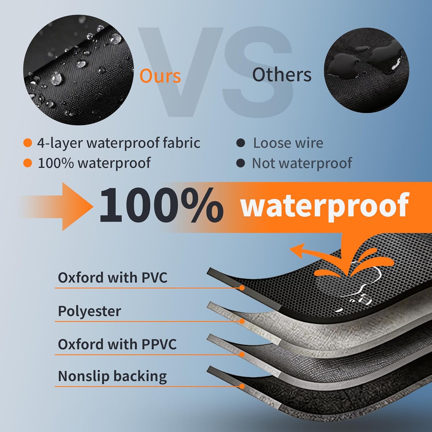 Thumbnail 2 de Tozaroa Waterproof Car Cover All-Weather for Sedans (186–193 inch) with Zipper, Buckles & Storage Bag