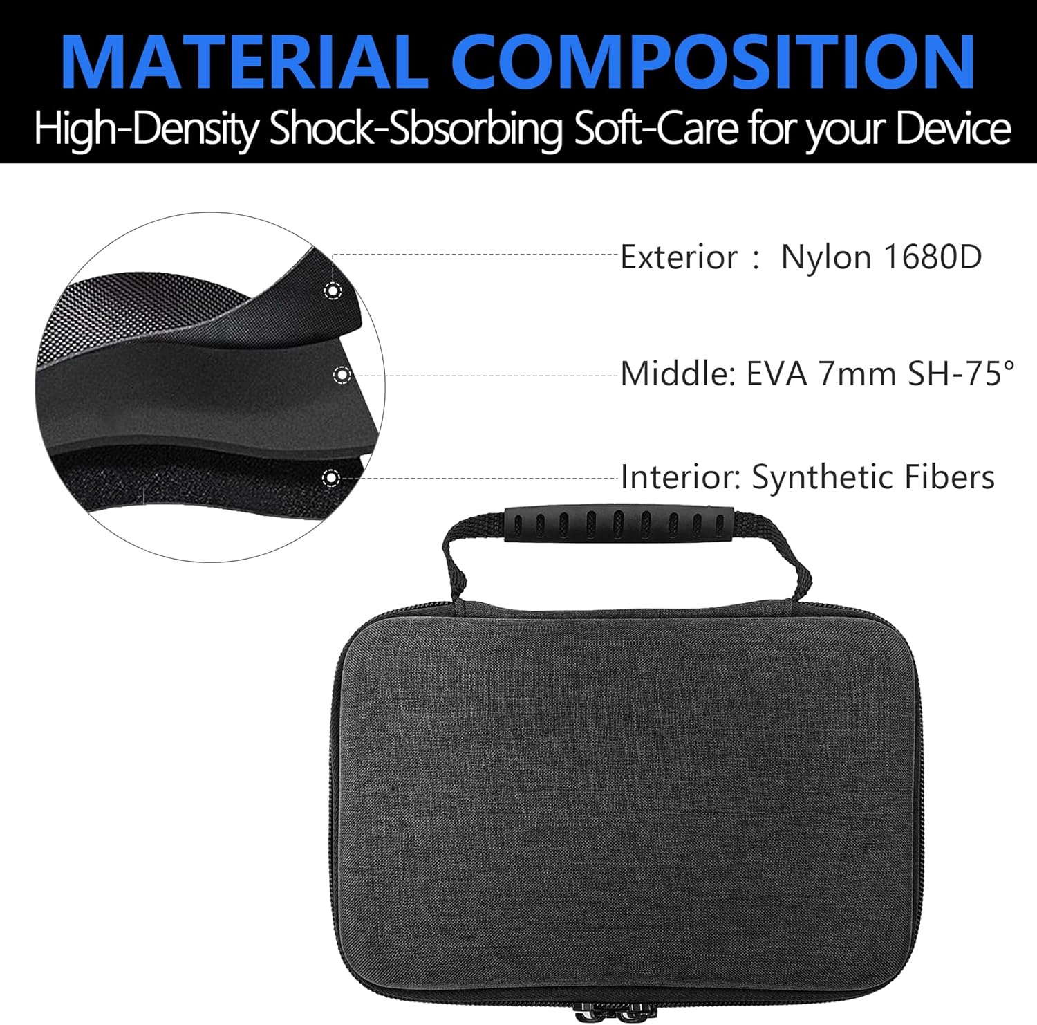 Thumbnail 4 de Musiin Audio Interface Case for Focusrite Scarlett 2i2 4th Gen & Roland AIRA: Portable Protection
