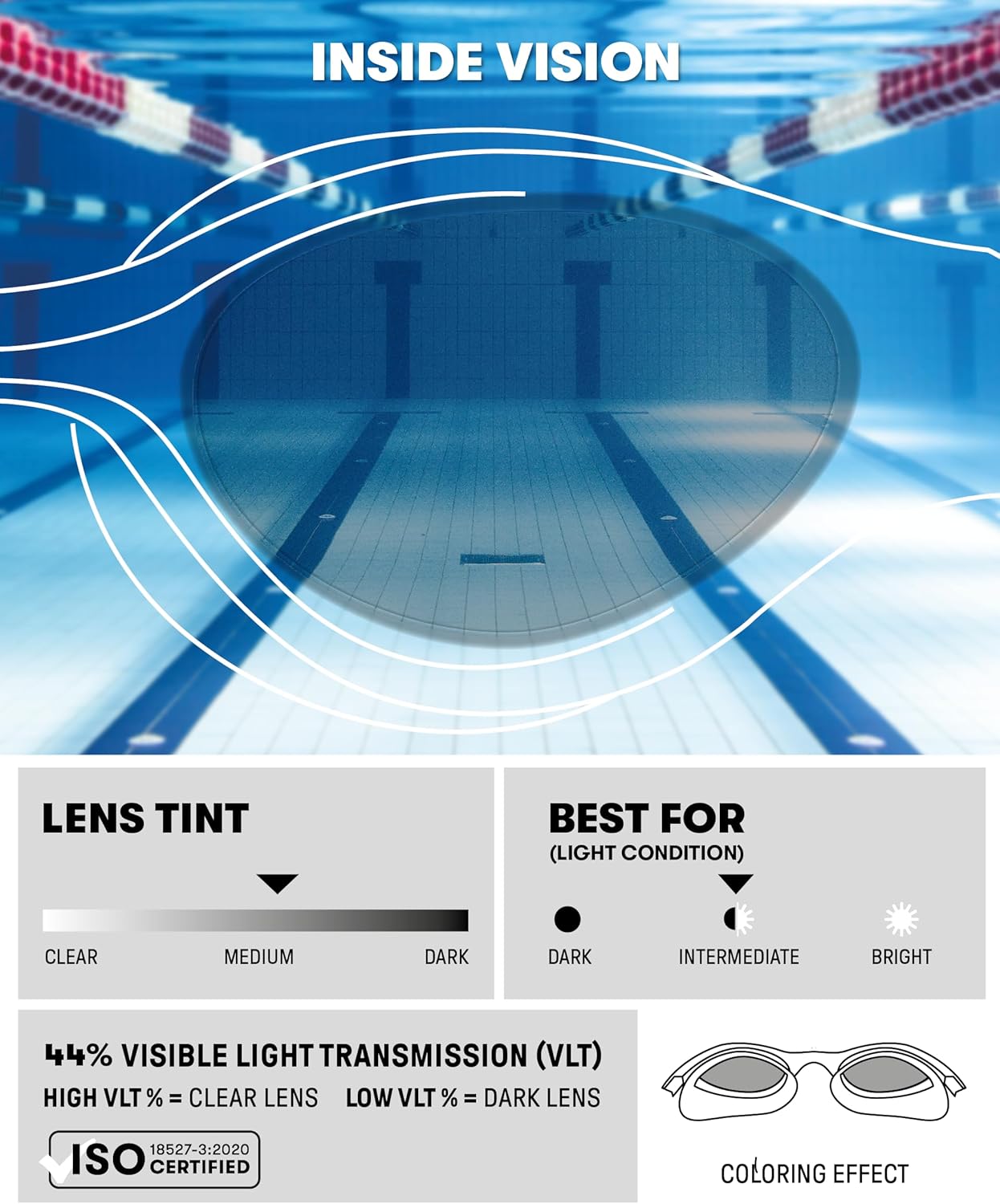 Thumbnail 2 de ARENA The One Gafas de Natación lentes anchas