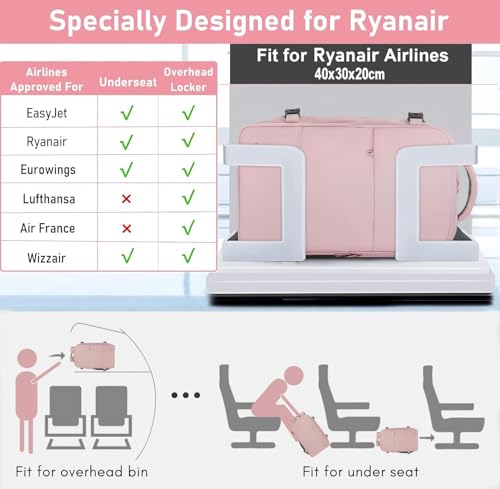 Detalle de Taygeer Ryanair Cabin Bags 40x30x20 Underseat Travel Backpack