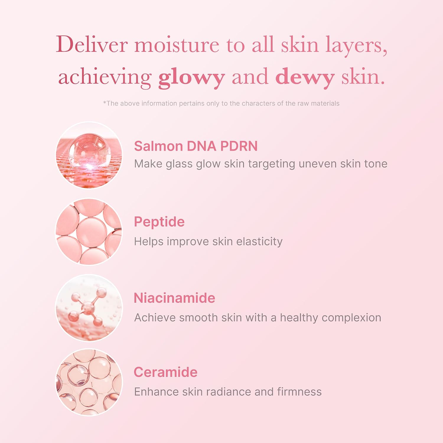 Thumbnail 2 de medicube PDRN niacinamide toner 150ml