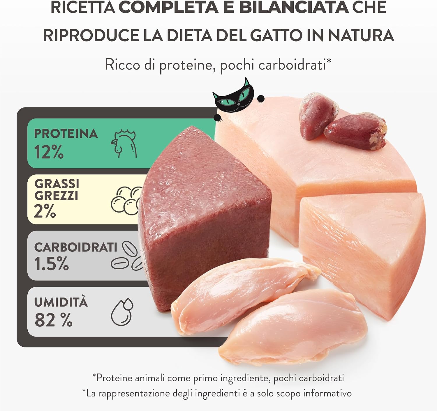 Detalle 2 de Schesir After Dark Filetti di Pollo in Brodo 12x80 g – alimento umido grain free per gatti adulti