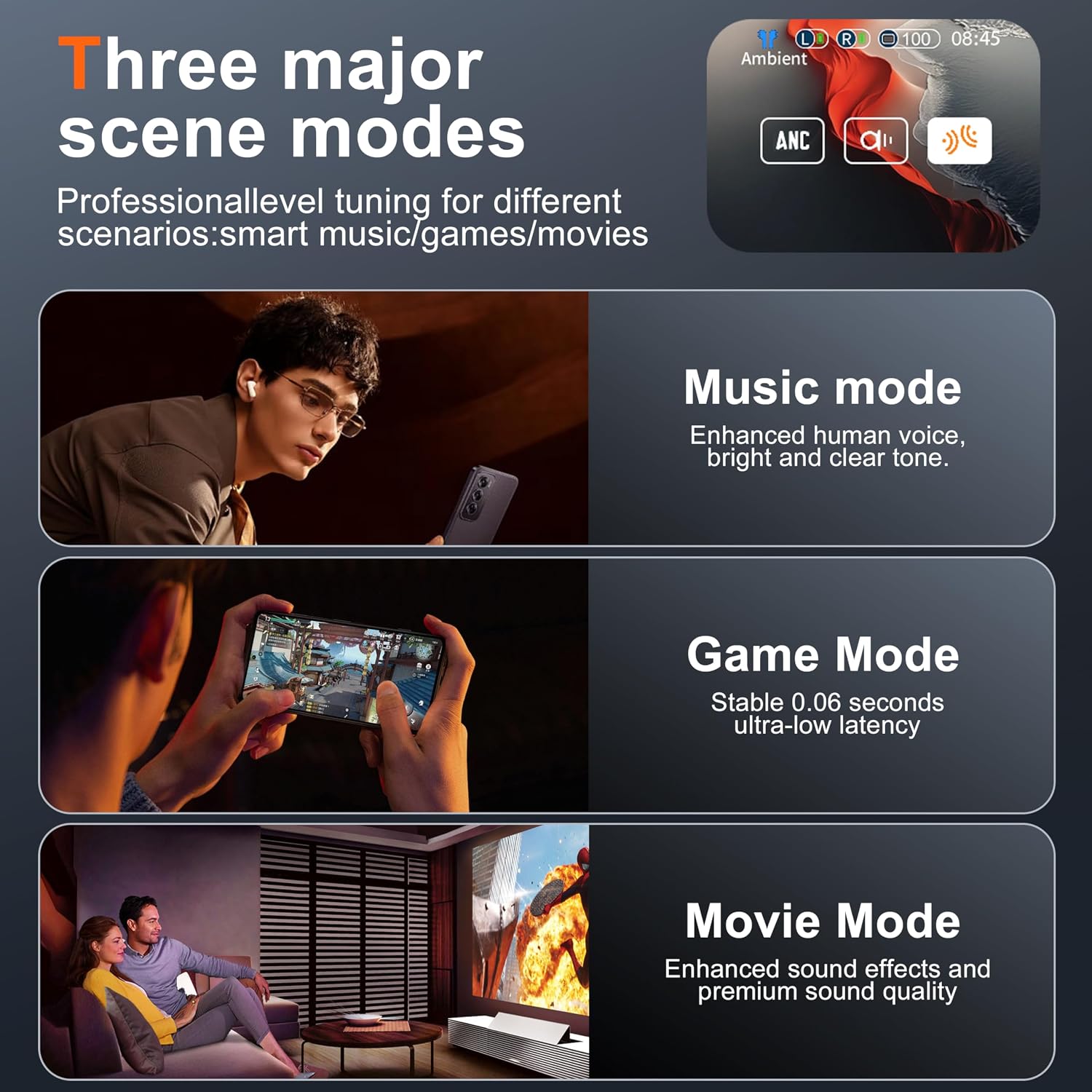 Detalle 2 de THREE PEACHES Wireless Earbuds with Touch LED ANC, Bluetooth ENC and Gaming Sound Modes