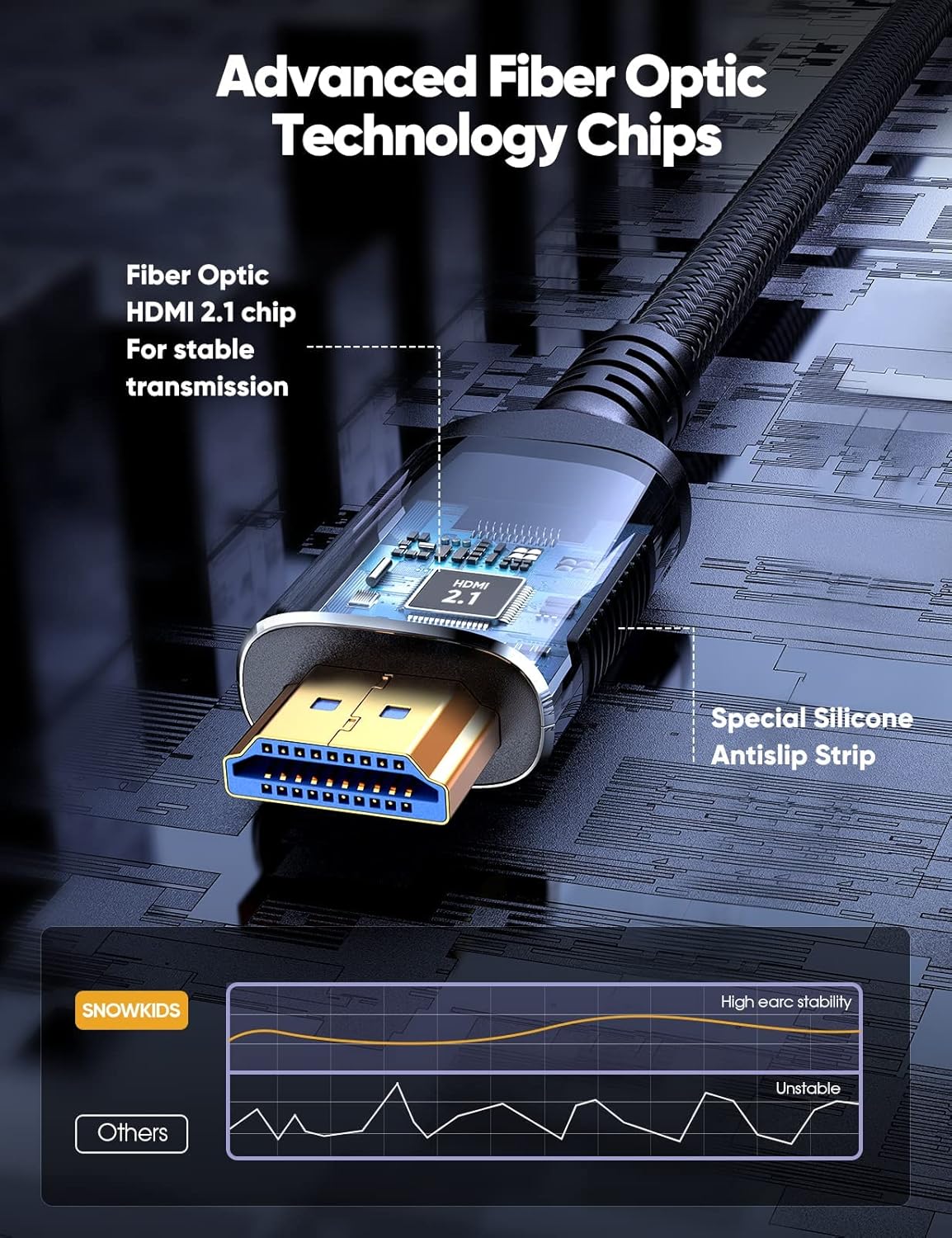 Detalle de Snowkids HDMI 2.1 75ft Fiber Optic Cable 48Gbps
