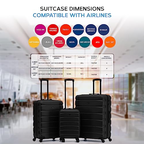 Detalle de Flight Knight Set of 3 Lightweight ABS Case Suitcases (Cabin, Medium & Large) with 5‑Year Warranty