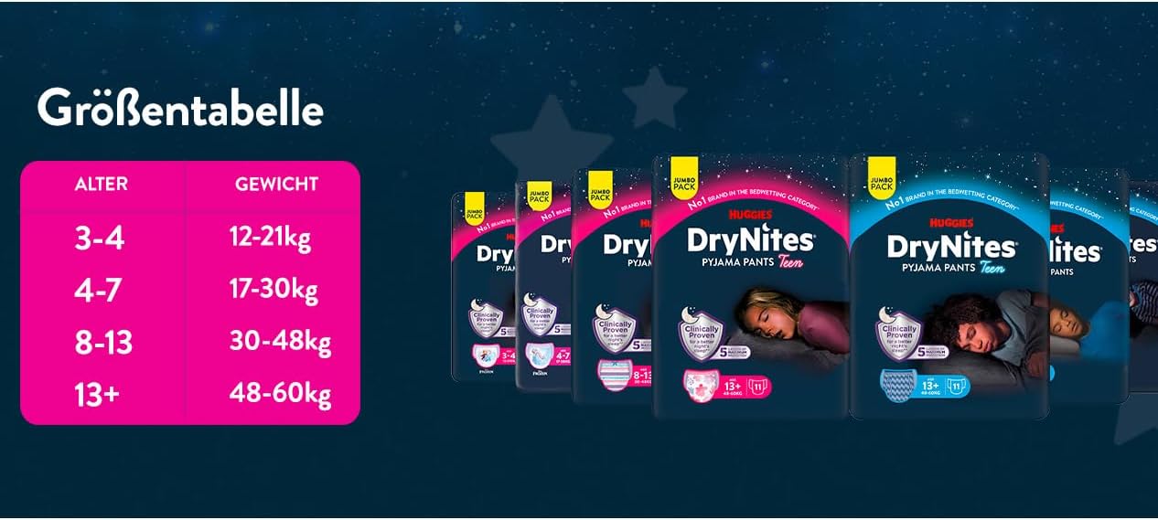 Thumbnail 5 de Huggies DryNites Nachtwindeln XL für Jungen 13–17 Jahre, 33 Stück (3x11) | Jumbo-Monatspack