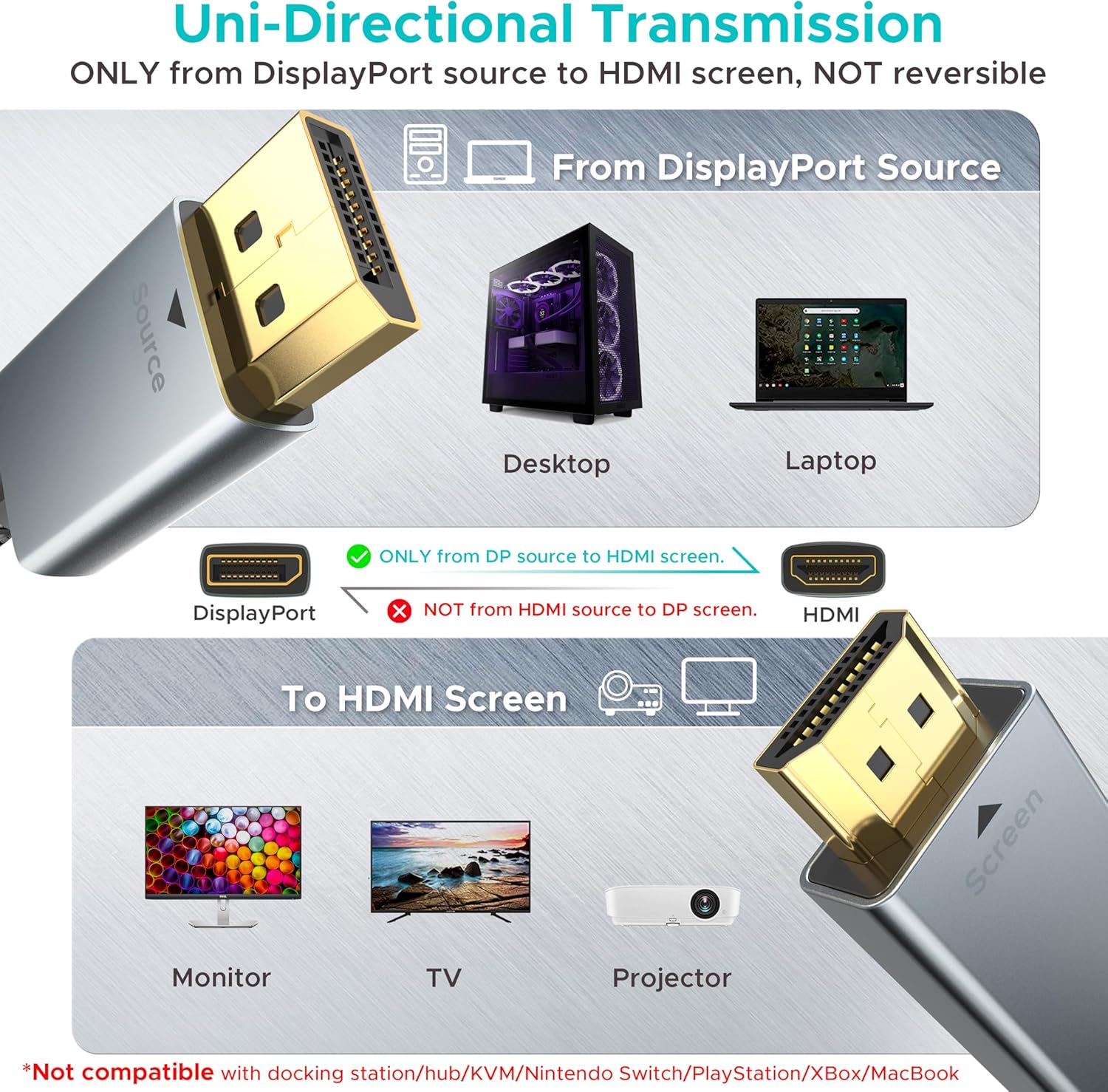 Thumbnail 4 de WARRKY 4K DisplayPort to HDMI 6FT 🔌