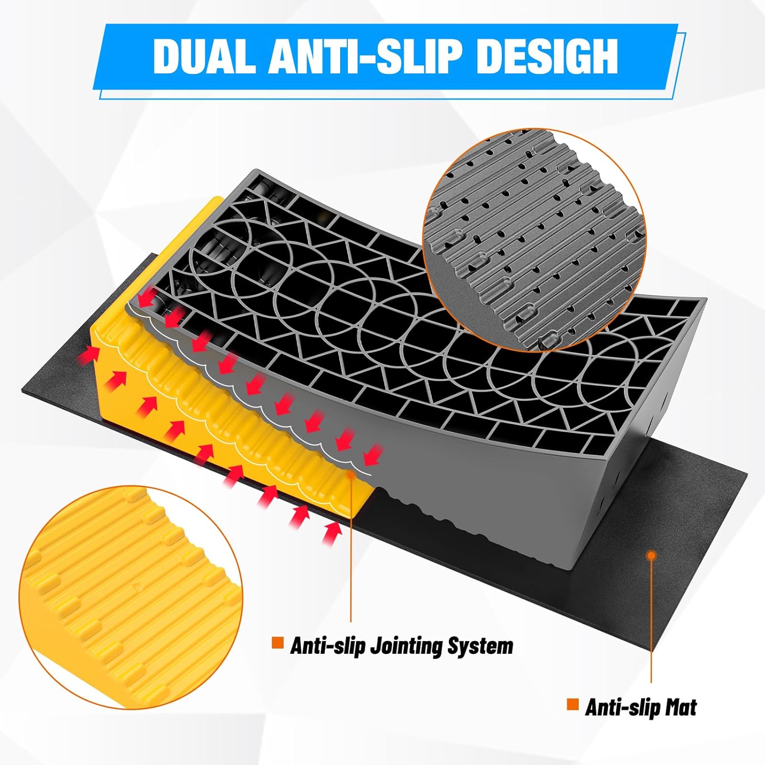 Detalle de Nilight RV Leveler (2-Pack) Camper Leveling Blocks & Ramp Support for Dual Axles, Up to 35,000 lbs