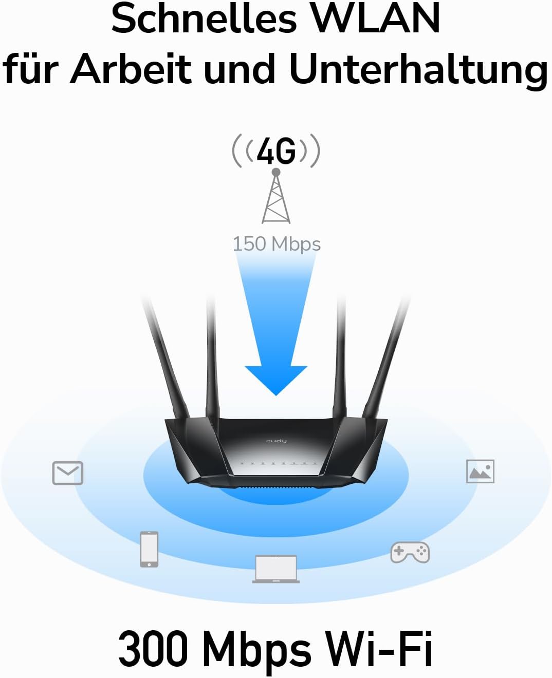 Thumbnail 6 de Cudy LT400 N300 4G LTE Router 150 Mbit/s